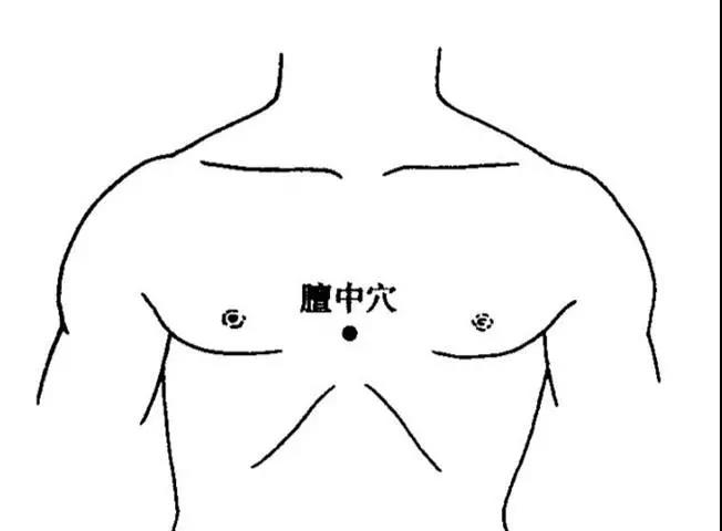 五气的危害和应对妙招（怨气、闷气、怒气、赌气、闲气)